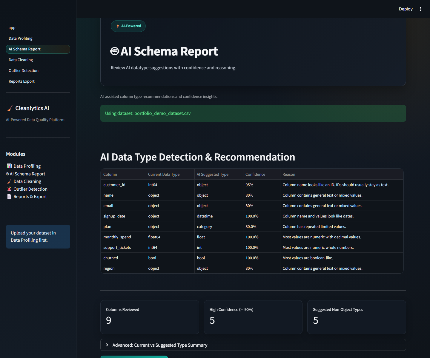 AI Schema Inference